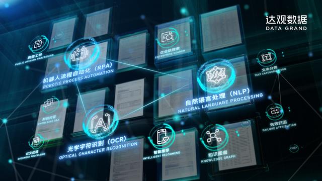 8亿融资助力 NLP、OCR与RPA融合，开启智能办公机器人新纪元